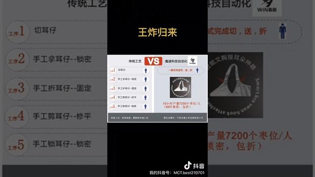 MCT MAX- QF Microcomputer Swan -hook attached Device(2021) смотреть онлайн