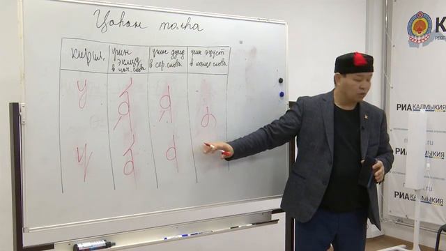 ТОДО БИЧГ УРОКИ  5 ПЕРЕДАЧА  9 07 2022