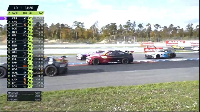 DTM Trophy Hockenheim 2022 Race 1 смотреть онлайн