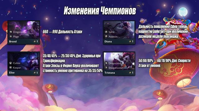 [TFT] ПАТЧ 11.3 КРАТКИЙ ОБЗОР - РЕВОРК БОЖЕСТВ И ЭЛИЗЫ! ТФТ СЕТ 4.5: ПИР ЗВЕРЕЙ | TEAMFIGHT TACTICS смотреть онлайн