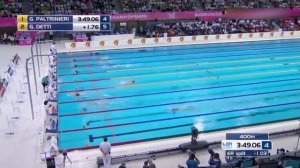Плавание Мужчины 800 м Вольный стиль Финал Лондон 2016 Чемпионат Европы