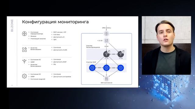 Эксплуатация высоконагруженной инфраструктуры WAF: лучшие практики BI.ZONE смотреть онлайн