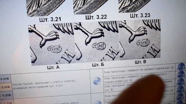 Редкие монеты России. 1 рубль 2009 СПМД-немагнитные разновидности смотреть онлайн