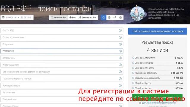 Как Сделать с Душой и Стилем