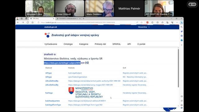 Webinar: Review of Core Vocabularies and CPSV-AP | 27 October 2023 смотреть онлайн