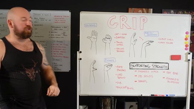 EVERYTHING You Need to Know About Grip (COMPLETE Grip Strength Guide) смотреть онлайн