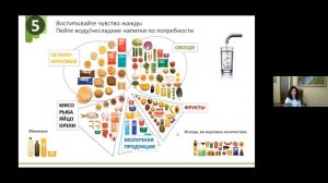 Лекция о здоровом питании от Оксаны Михайловны Драпкиной