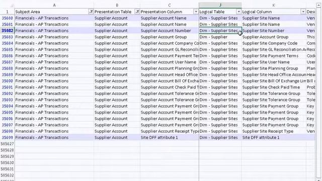 How to find database fields for an OBIEE report? смотреть онлайн