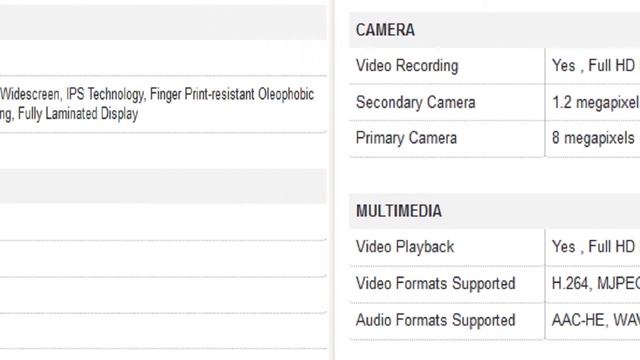 Apple iPad Air 2 Wi-Fi 64 GB Tablet Specification [INDIA] смотреть онлайн