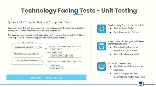 Testing data pipelines смотреть онлайн