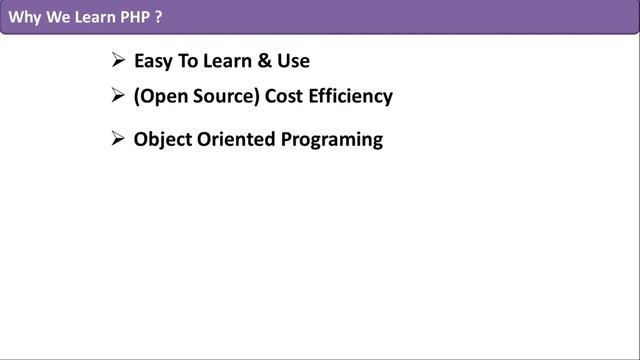 Web Development With PHP in Urdu - Hindi - PHP - HTML - CSS - Wordpress Complete Course - Wordpress смотреть онлайн