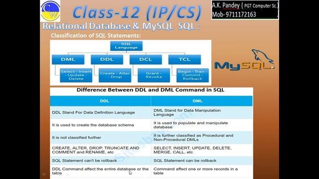 RELATIONAL DATABASE AND MYSQL REVISION TOUR part-3| INFORMATICS PRACTICES/COMPUTER SC | CLASS 12 смотреть онлайн