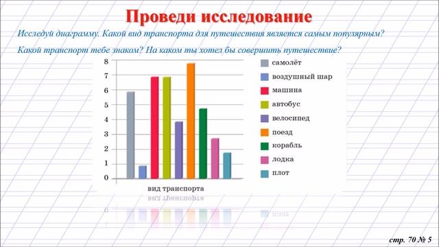 Орфограммы. смотреть онлайн