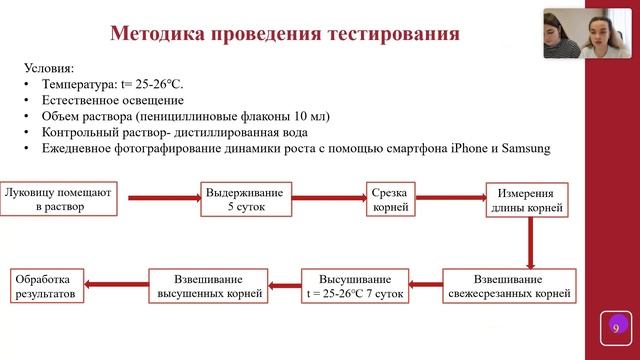 ОЦЕНКА ДИНАМИКИ РОСТА КОРНЕЙ ALLIUM CEPA ПРИ ПРОВЕДЕНИИ БИОТЕСТИРОВАНИЯ смотреть онлайн