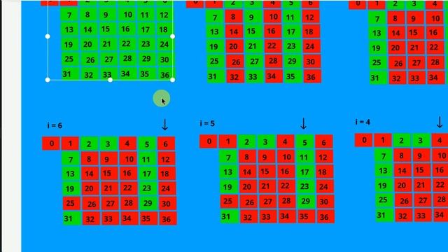 Sieve of Eratosthenes Algorithm for prime number in python | Competitive Coding in Hindi смотреть онлайн
