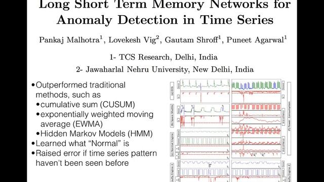 Intro to DeepLearning4J on ApacheSpark SDS DL Workshop 16 HD смотреть онлайн
