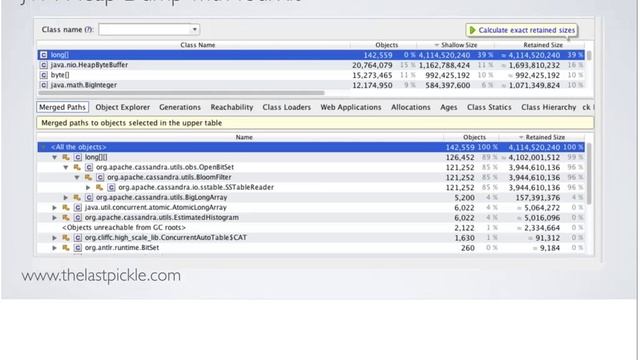 Cassandra Community Webinar | In Case of Emergency, Break Glass смотреть онлайн