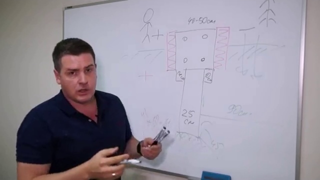 Утепление фундамента. Ошибки. Лишние затраты. Последствия. смотреть онлайн