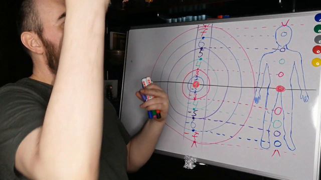 Космическая погода 13.06.2020 - Заполнение Сердца. Стекание качеств сердца на солн. сплетение и ниж смотреть онлайн