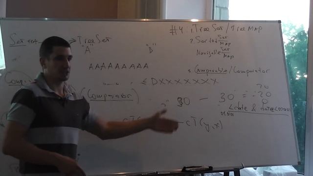 Java Core April: Collections. Лекция #21. (часть 2) смотреть онлайн