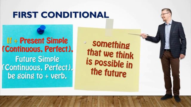 Иностранный язык. Тема: Грамматика. Conditional sentences. Букенбаев А.Н. смотреть онлайн