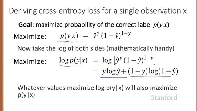 Logistic Regression 4 Cross Entropy Loss смотреть онлайн