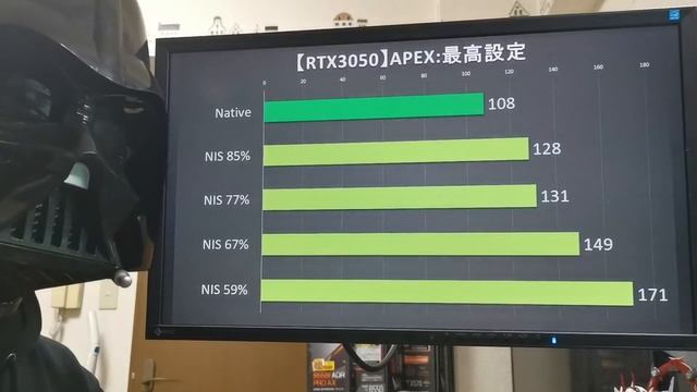 【NIS】APEXでも簡単にFPSが上がる！NVIDIA Image Scalingって知ってる？RTX3050を使って動作検証と画面比較！ смотреть онлайн
