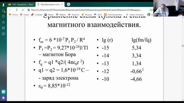 28.09.2020г. Атом "тёмного водорода Зателепина-Баранова" в 1000 раз меньше атома обычного водорода смотреть онлайн