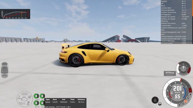 Porsche Turbo S Beam NG First Test