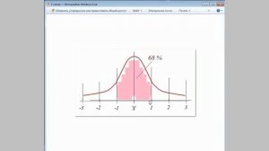6 Нормальное распределение