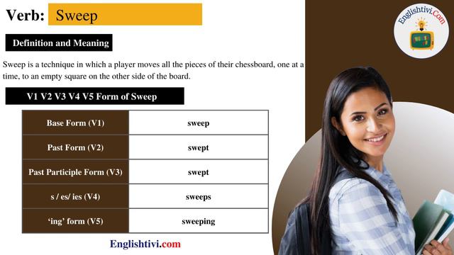 Sweep V1 V2 V3 V4 V5 Base Form, Past Simple, Past Participle Form of Sweep | Englishtivi.com смотреть онлайн