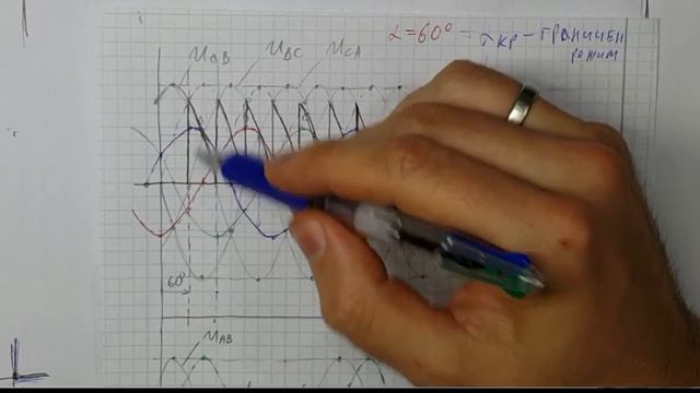 ПТ -6- времедиаграми трифазен мостов изпр. при α=60' - R товар смотреть онлайн