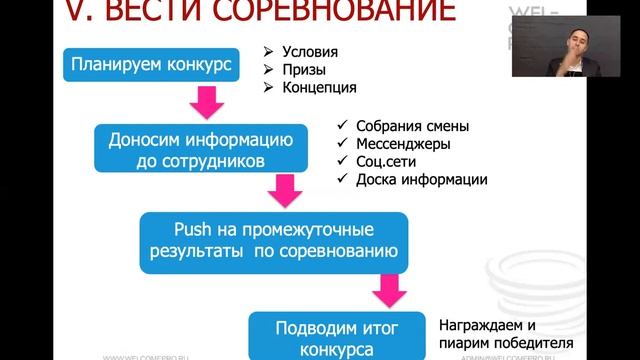 Управление продажами в ресторане смотреть онлайн
