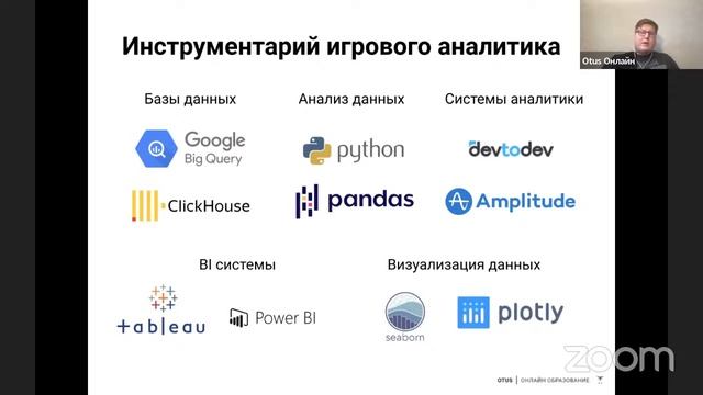 Демо-занятие курса «Игровой аналитик» смотреть онлайн