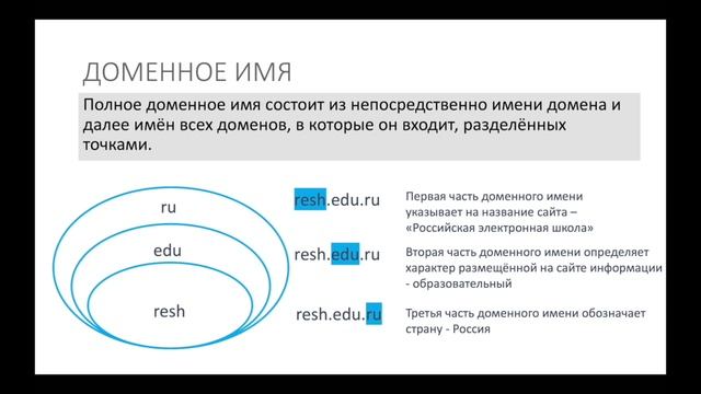 7 класс. Информатика. Адресация в сети Интернет смотреть онлайн