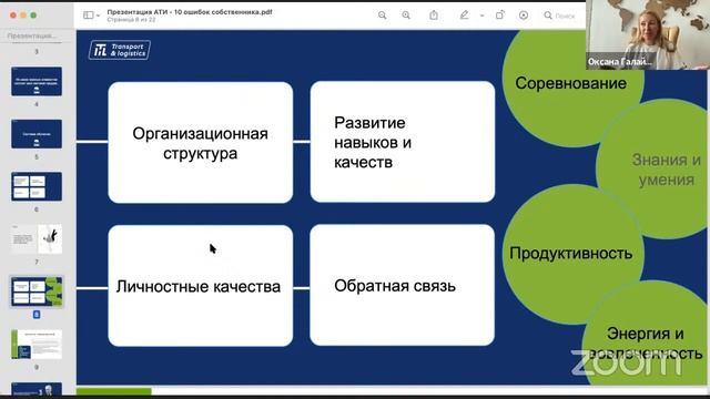 10 ошибок собственника при создании отдела продаж смотреть онлайн