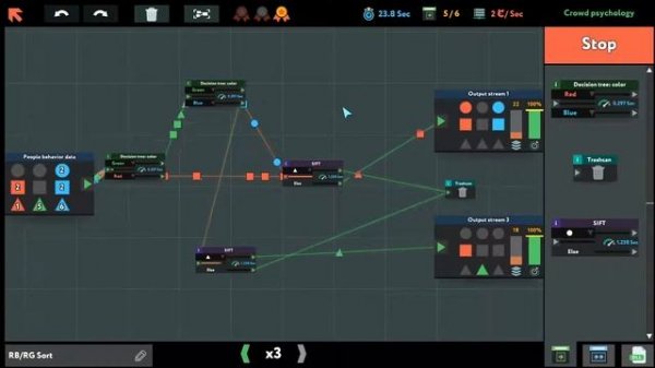 while True: learn() - "Crowd Psychology" Task using only 5/6 nodes