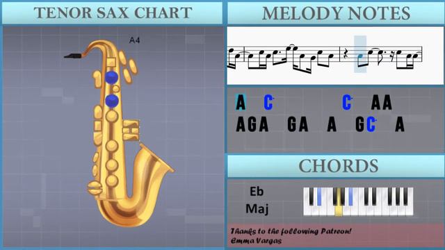 How to play Lean On ft MØ by Major Lazer & DJ Snake on Tenor Sax (Tutorial) смотреть онлайн