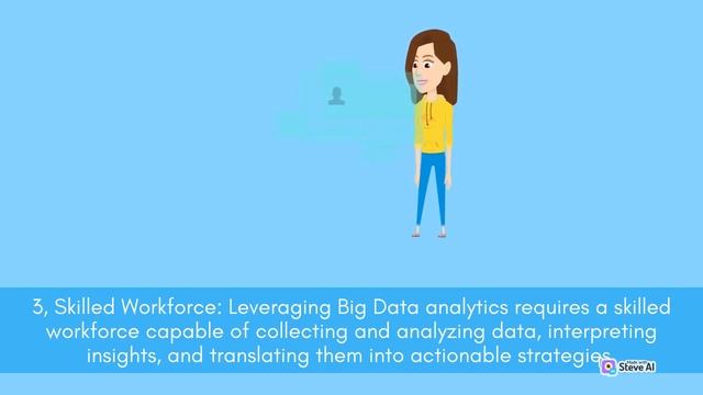 Businesses are increasingly relying on Big Data Analytics for Customer Relationship Management смотреть онлайн