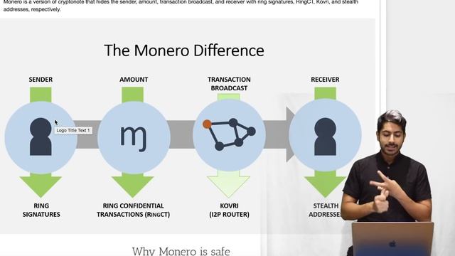 How Does Monero Work? смотреть онлайн