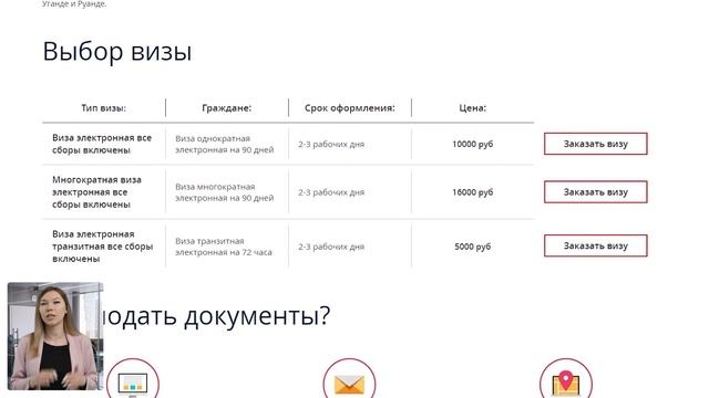 виза в Кению