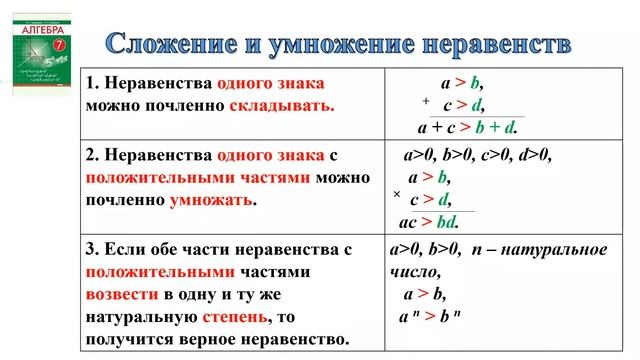 Тема 19. Числовые неравенства и их свойства смотреть онлайн