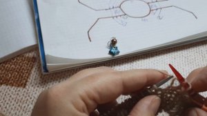 Реглан-погон 2 часть Плотность вязания/Расчет петель/Росток/Вяжем первую часть реглан-погона