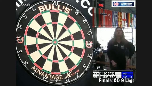 Bulls Darts Masters 2016 Finale: Hedman vs De Graaf смотреть онлайн