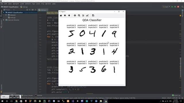 MNIST Classification using KNN, LDA, and QDA смотреть онлайн