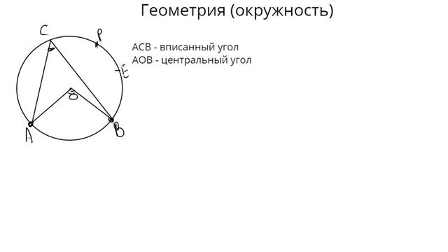 Геометрия. Окружность смотреть онлайн