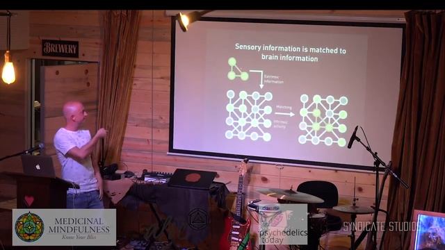 Andrew Gallimore - Talking With Aliens: DMT And The Search For Extradimensional Intelligence