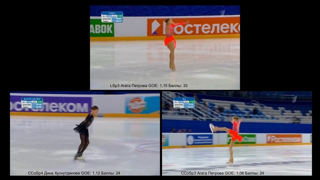 Фигурное катание. Гран При России. 2 этап. Юниоры. Женщины. Произвольная программа смотреть онлайн