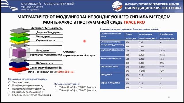 Р. Гнеушев. Зависимость картины рассеяния света от яркости светодиодов при цифровой диафаноскопии смотреть онлайн