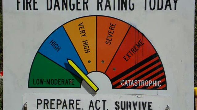 Australia - Sydney, Canberra, Blue Mountains